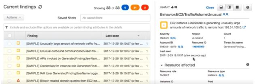 NTT DATA Services AWS Blog Guard Duty 2
